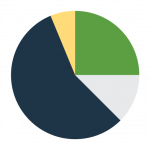 Icon of a pie graph